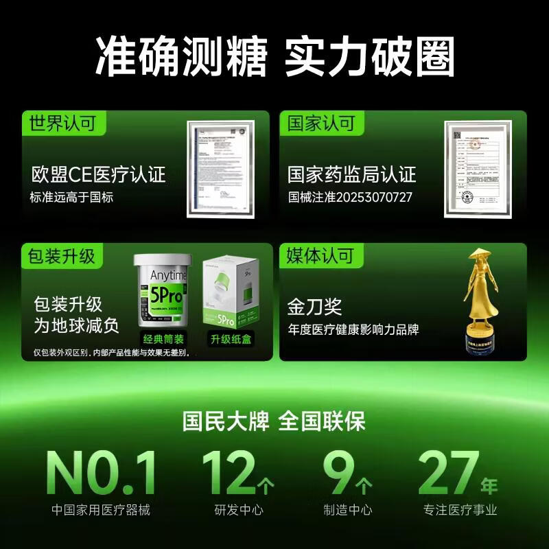 鱼跃动态血糖仪5Pro彩盒装家用免扎针手指无创血糖仪2盒性价比3 241.87元 - 86线报