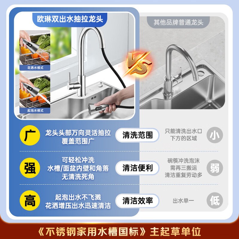 欧琳厨房水槽大单槽洗菜盆单槽台下盆304不锈钢洗碗槽JD657-B 590.74元 - 86线报