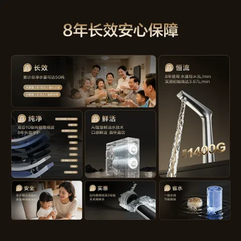 海尔 鲜活水PROMAX净水器家用直饮机厨房自来水厨卫家庭净水机R889 券后1378.3元 图片 1