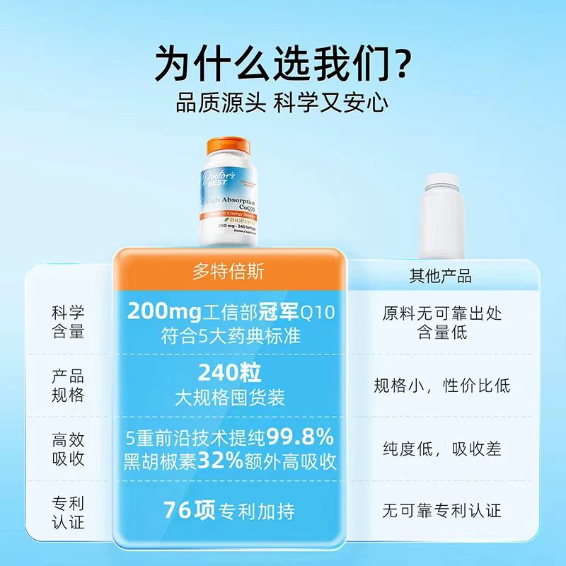 多特倍斯辅酶Q10胶囊含黑胡椒素200mg*240粒 140.97元 - 线报酷