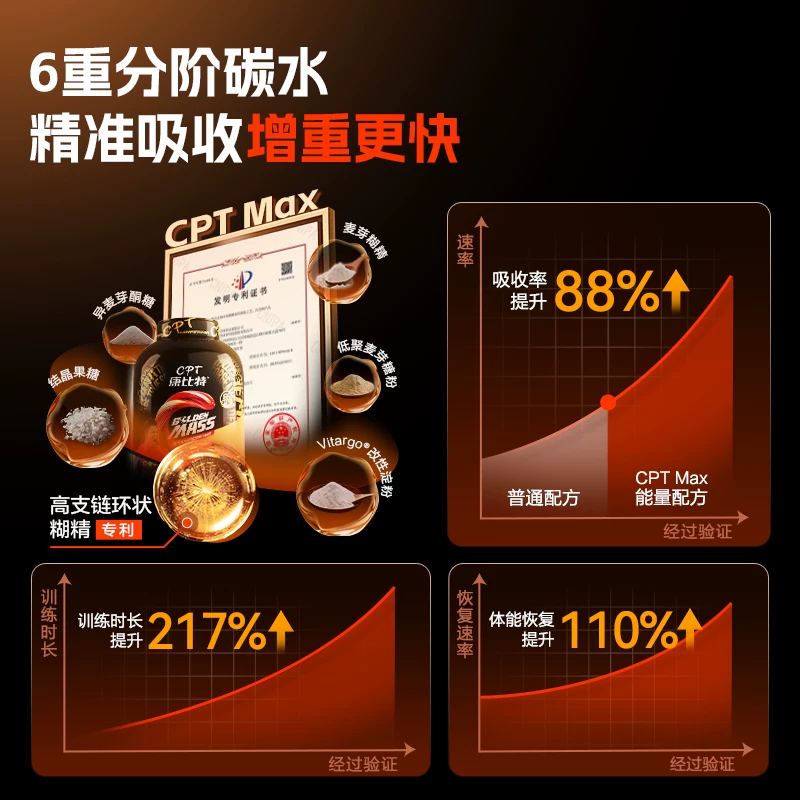 康比特炽金益生菌增肌粉椰香奶茶味1磅450克送品牌摇杯 85.18元 - 86线报