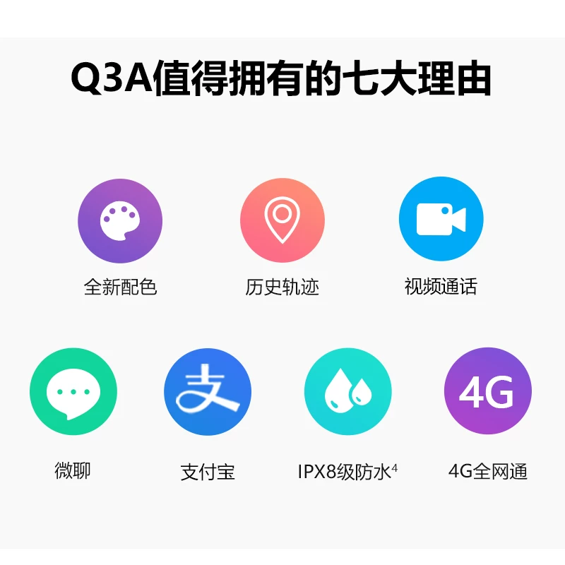 小天才Q3A AI精准定位儿童电话手表 428.92元 - 86线报