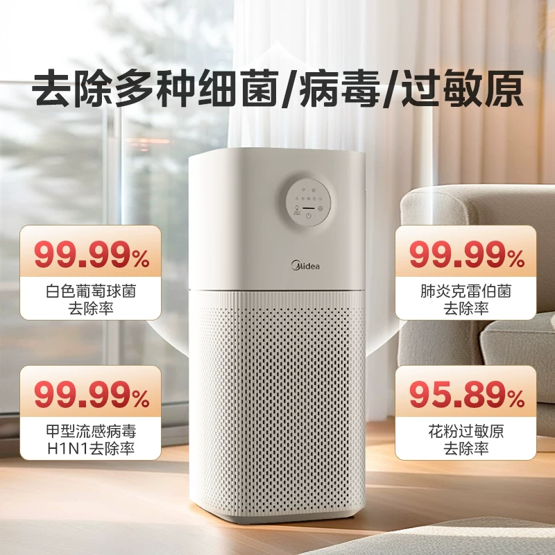 美的HQ-P300除甲醛空气净化器旗舰新品 414.44元 - 86线报