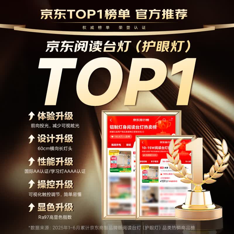 米家台灯2 11W 白色 140.35元 - 86线报