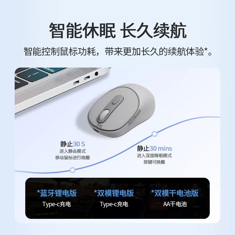 联想小新M2鼠标无线蓝牙双模 57.85元 - 86线报 联想小新M2鼠标无线蓝牙双模 57.85元 - 86线报