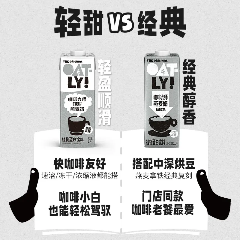 噢麦力咖啡大师燕麦奶轻甜版1L*6瓶 81.19元 - 线报酷 噢麦力咖啡大师燕麦奶轻甜版1L*6瓶 81.19元 - 线报酷