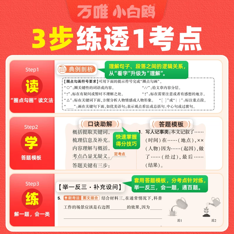 万唯26小白鸥小学语文阅读训练42考点26小学语文三四五六年级阅读训练题答题模板万能公 28.3元 - 86线报 万唯26小白鸥小学语文阅读训练42考点26小学语文三四五六年级阅读训练题答题模板万能公 28.3元 - 86线报