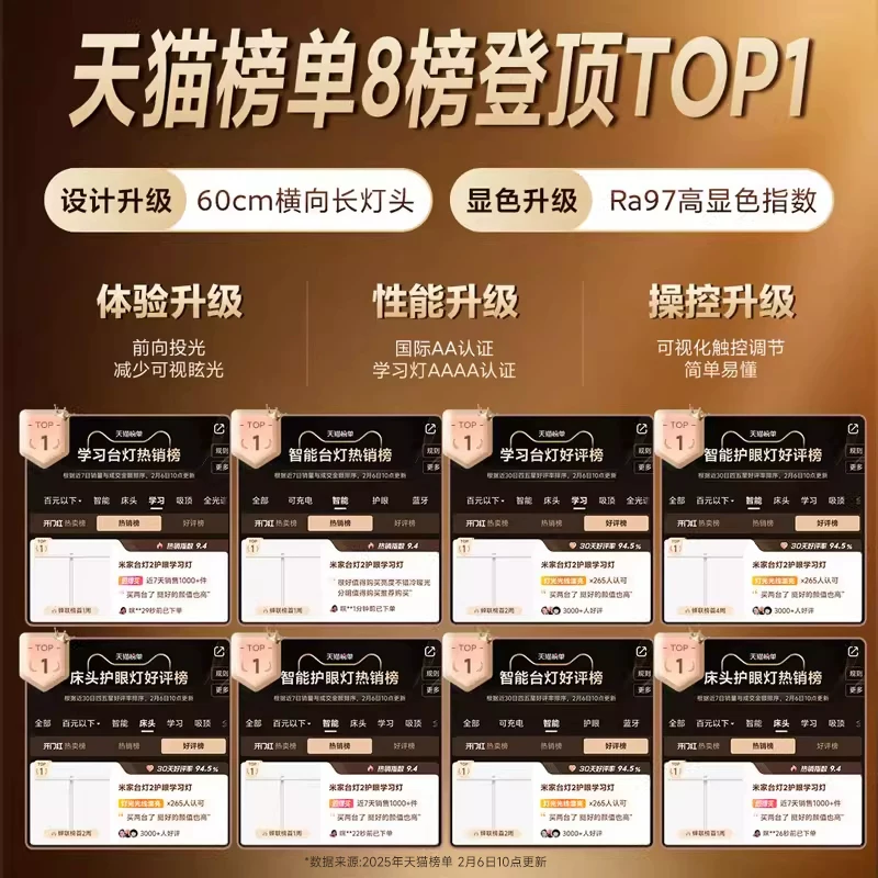 小米MIJIA米家台灯2护眼灯触摸开关 132.05元 - 86线报