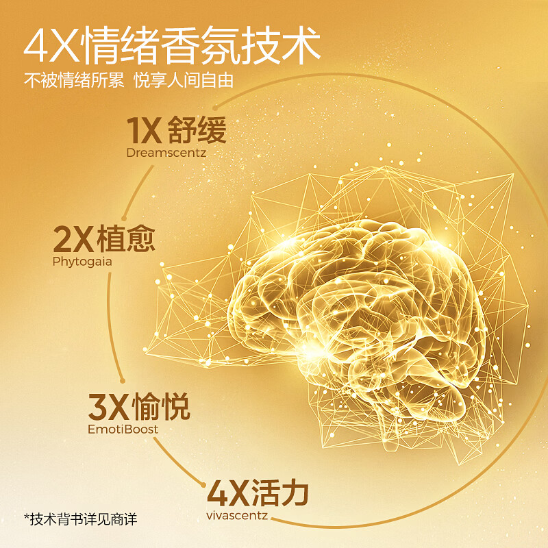 网易严选0感空气除味倒置香氛鸢尾邂逅360ml 13.66元 - 86线报