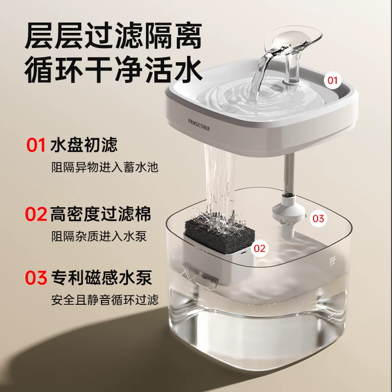 宠小到大猫咪自动饮水机无线泵活水流动循环宠物喂水器猫喝水碗小狗狗水盆 39.8元 - 86线报