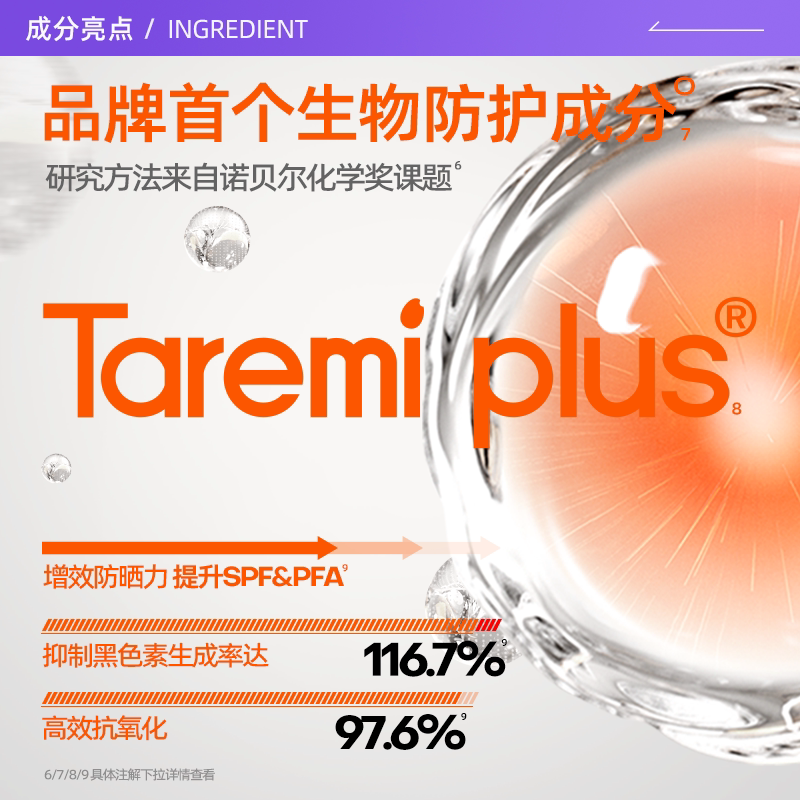 蜜丝婷水感哑光清盈防护面部防晒霜40ml*3泰版 73.15元 - 86线报