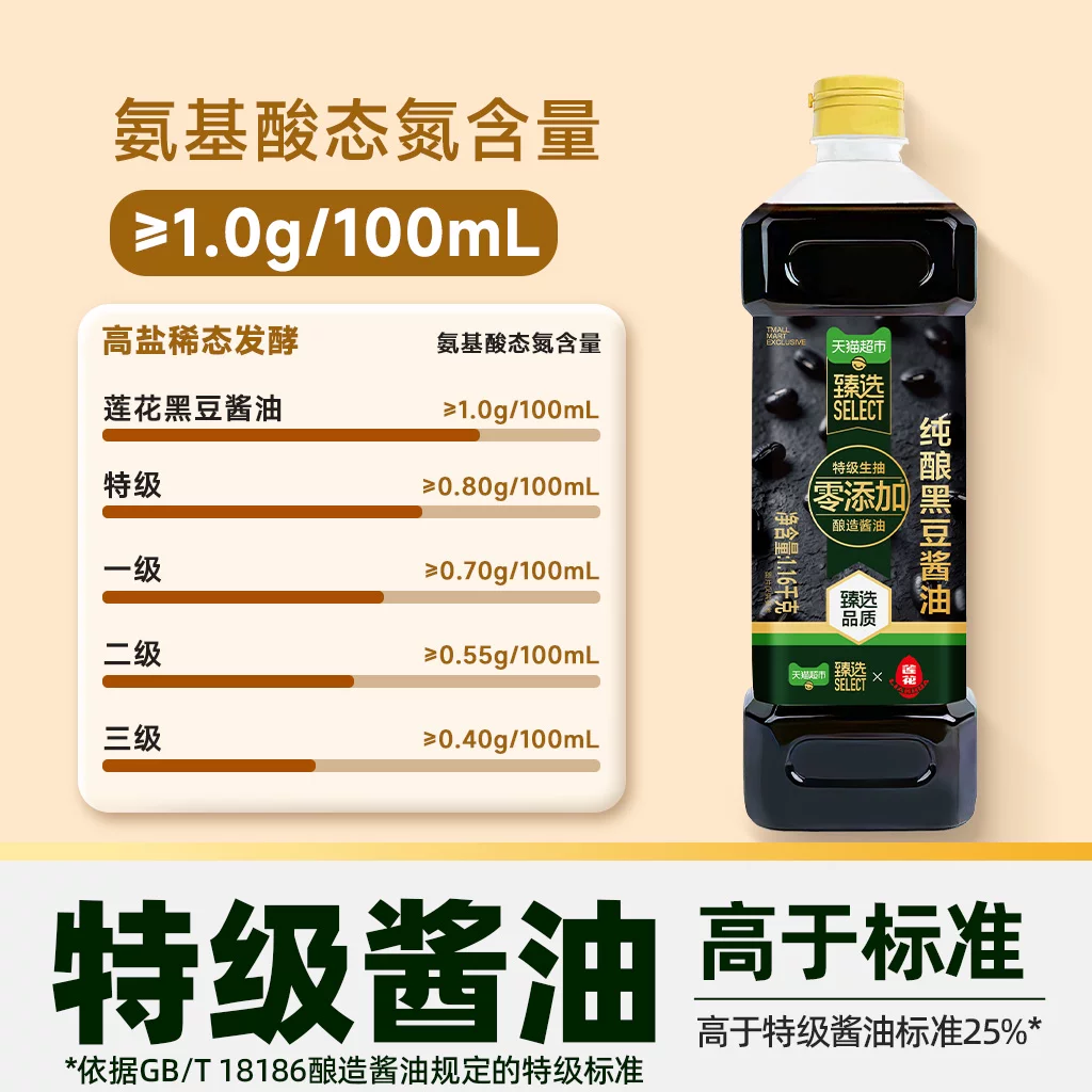 莲花零添加纯酿黑豆酱油1.16kg 9.79元 - 86线报