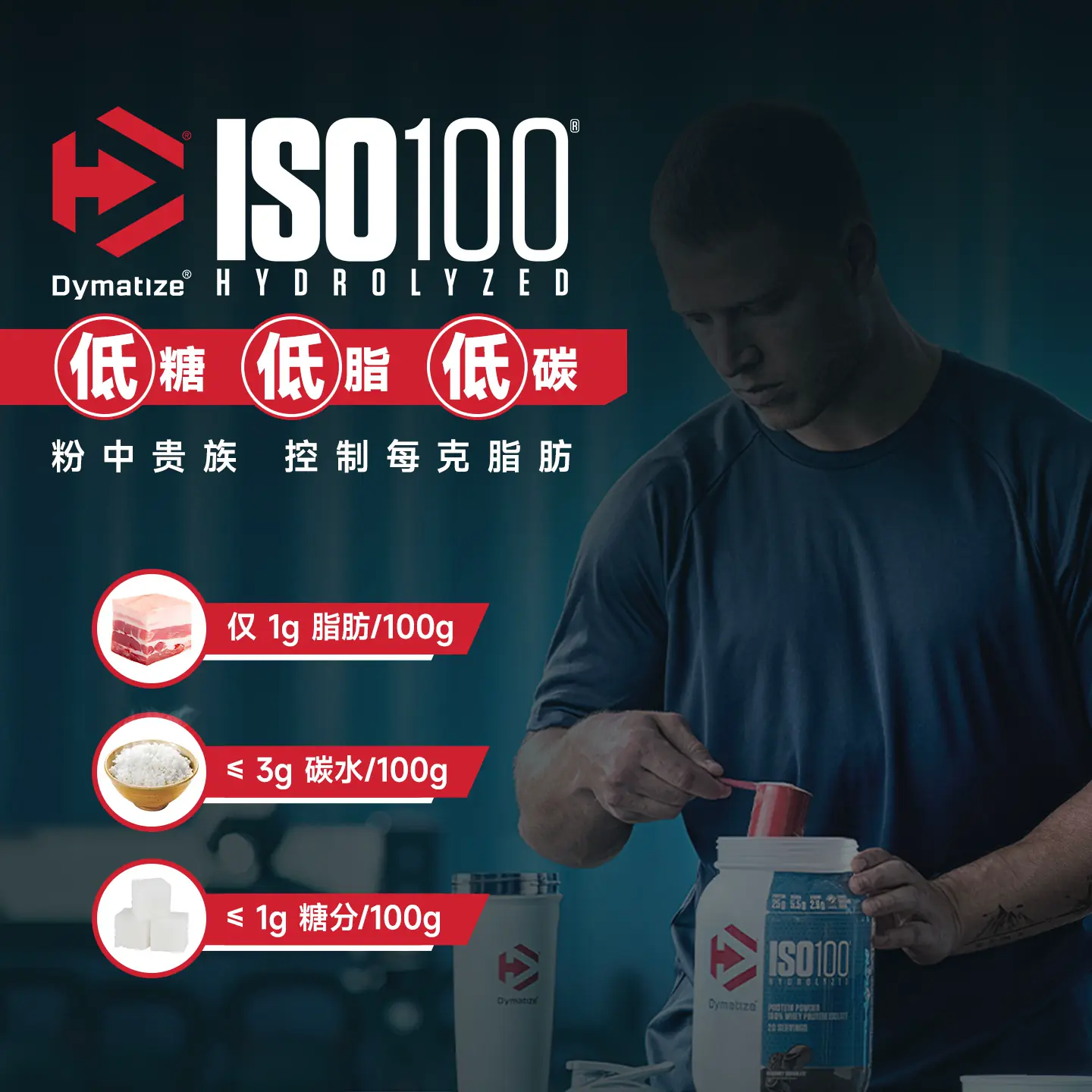 狄马泰斯ISO100水解分离乳清蛋白质粉5磅 运动蛋白粉whey 838.6元 - 86线报