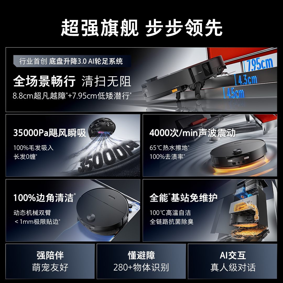 石头 G30S Pro 扫拖一体机 5311.65元 - 86线报