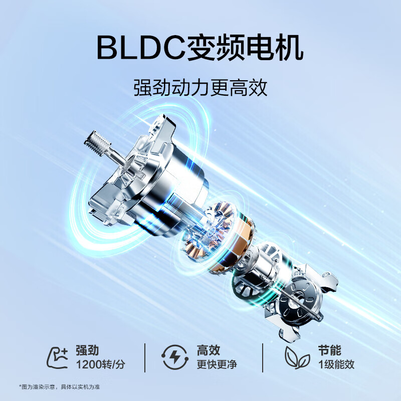 海尔初色系列XQG100-20D1滚筒洗衣机10kg 1299元 - 86线报