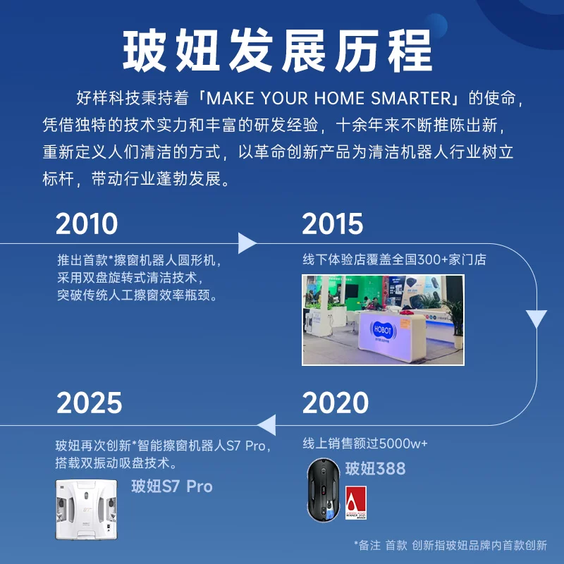 HOBOT 358智能擦窗机器人 447.95元 - 86线报