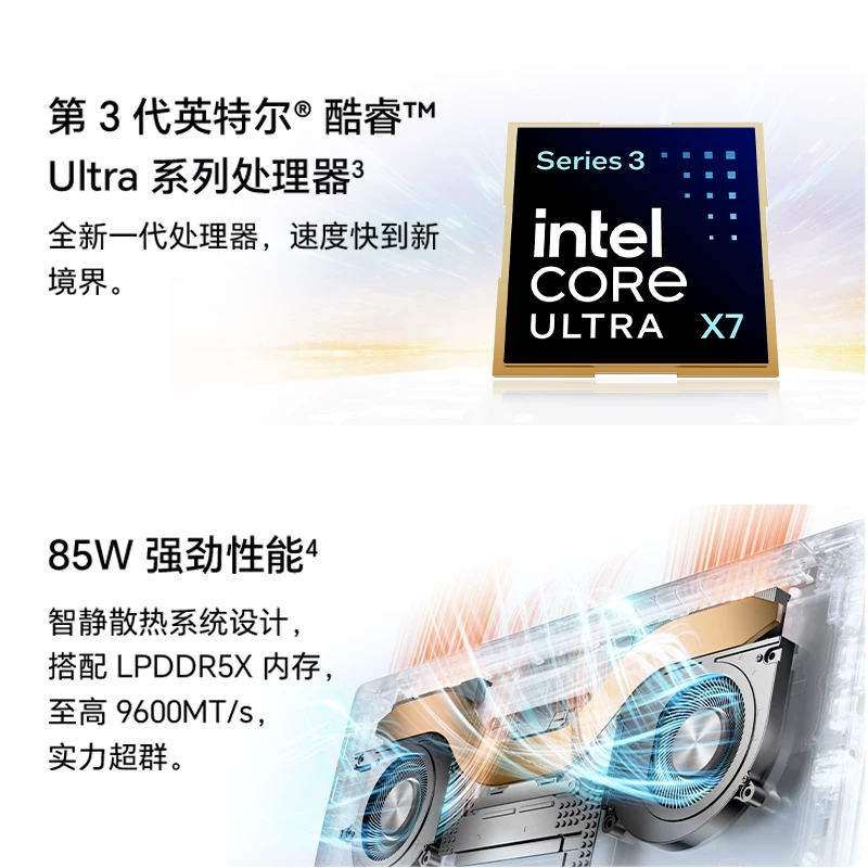 荣耀MagicBook 14+MagicBook 16高清护眼屏笔记本电脑 5779.15元 - 86线报