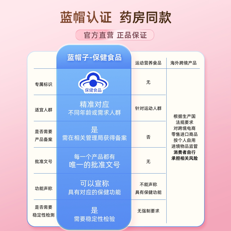 迪巧孕妇钙片哺乳期咀嚼钙女性补钙维生素D成人碳酸钙27年3月到期 53.1元 - 86线报