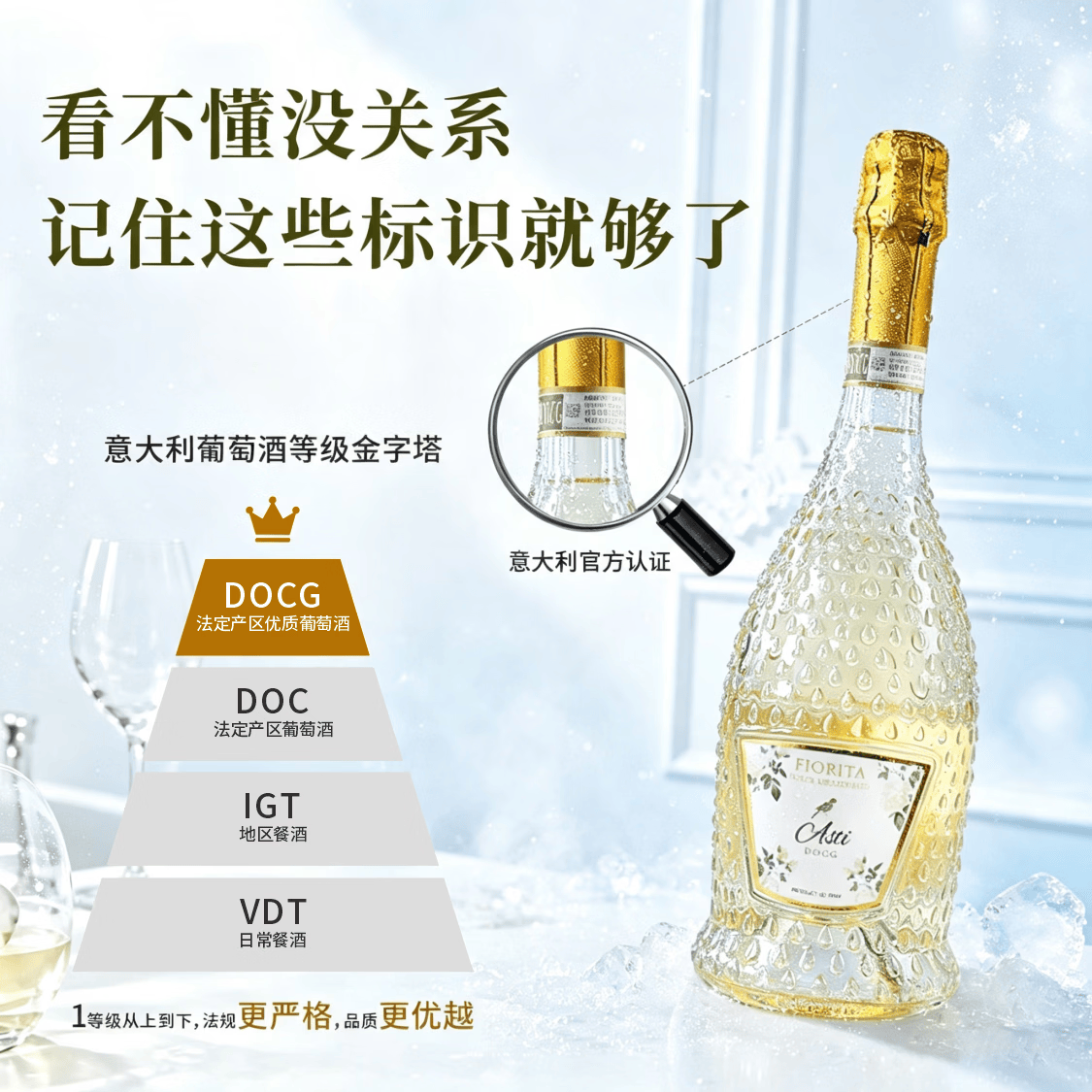 Moscato d' Asti DOCG阿斯蒂古法高泡起泡酒750ml 45.6元 - 86线报