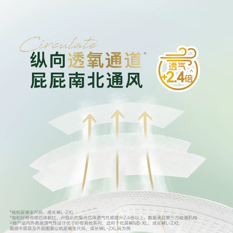 好奇心钻装系列纸尿裤小森林款S码52片 56.69元 - 86线报