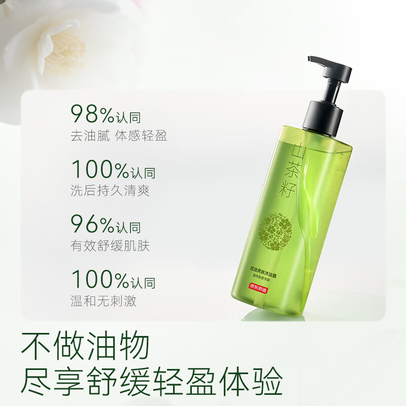 京东京造控油爽肤沐浴露薄荷500ml 9.95元 - 86线报