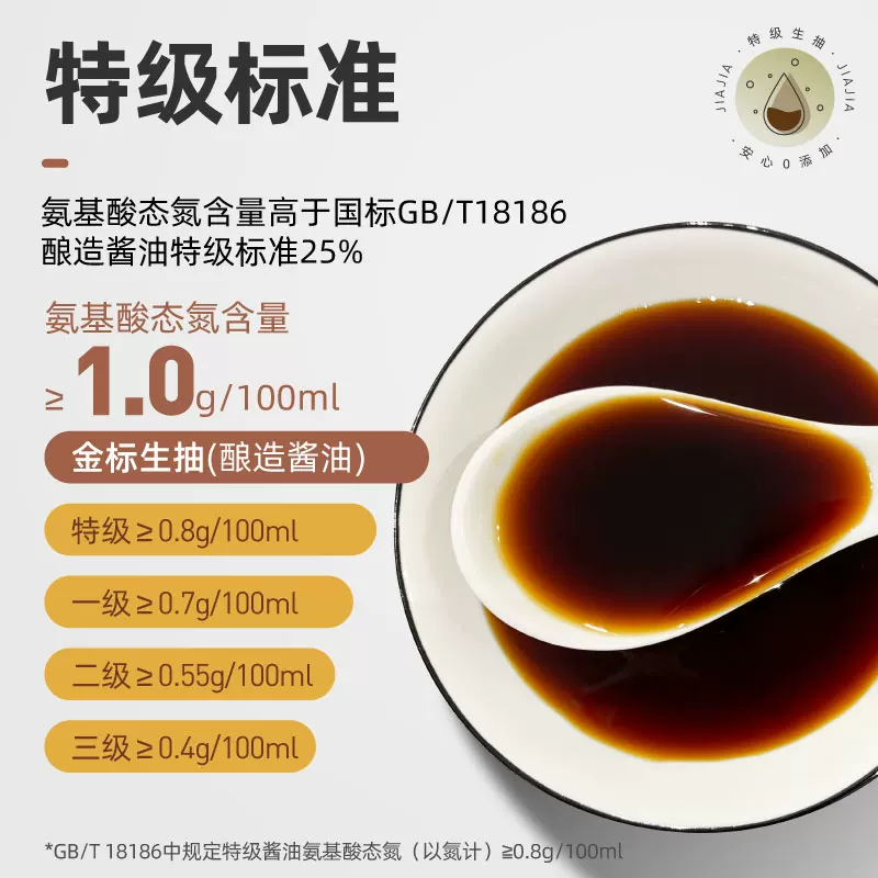 加加 特鲜金标生抽 800ml 4.4元 - 美泡泡 加加 特鲜金标生抽 800ml 4.4元 - 美泡泡