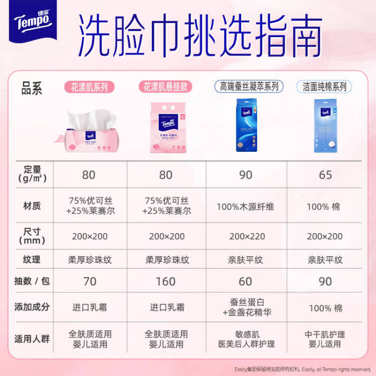 得宝黄油小熊联名棉柔巾挂抽两用洗脸巾50抽×4包 12.7元 - 86线报 得宝黄油小熊联名棉柔巾挂抽两用洗脸巾50抽×4包 12.7元 - 86线报