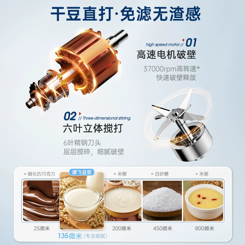 摩飞柔声破壁机家用全自动烹饪机加热豆浆机多功能榨汁搅拌料理机 293.01元 - 86线报