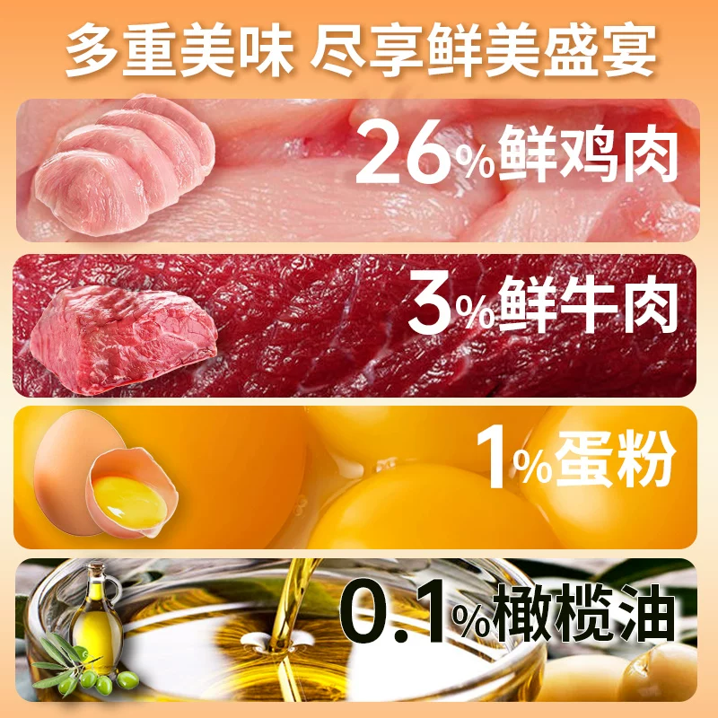 派得狗粮5kg鲜肉幼犬粮泰迪金毛博美比熊柯基大型小型犬专用奶糕 71.05元 - 86线报