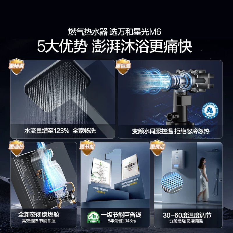 万和智控水伺服恒温JSQ27-14M6 14L 789.51元 - 86线报