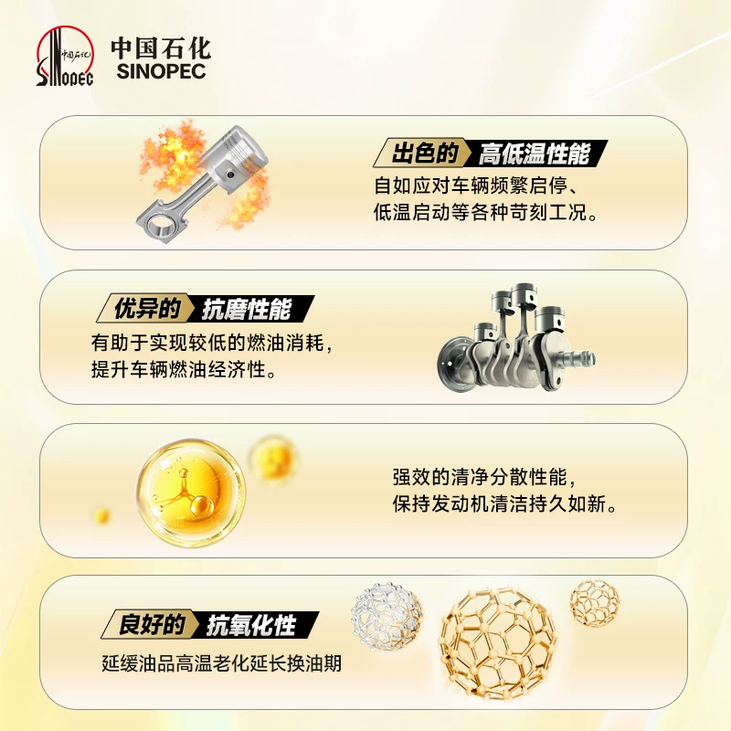 长城润滑油C5/SQ 0W-20全合成机油汽车发动机保养正品润滑油4L 229元 - 86线报