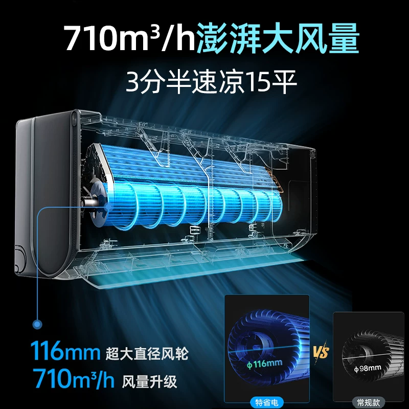 AUFIT空调奥克斯出品1匹新一级能效冷暖两用变频家用挂机26AFEA1 1356.6元 - 86线报