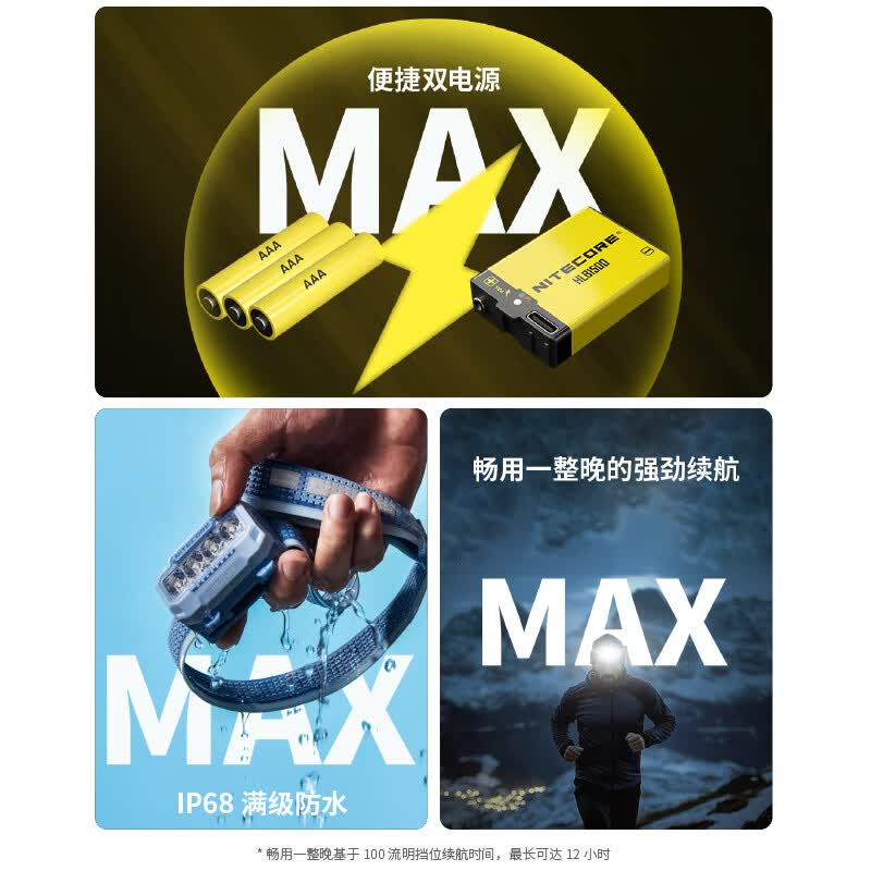 奈特科尔HA23UHE多色温轻量化头灯 129.69元 - 86线报