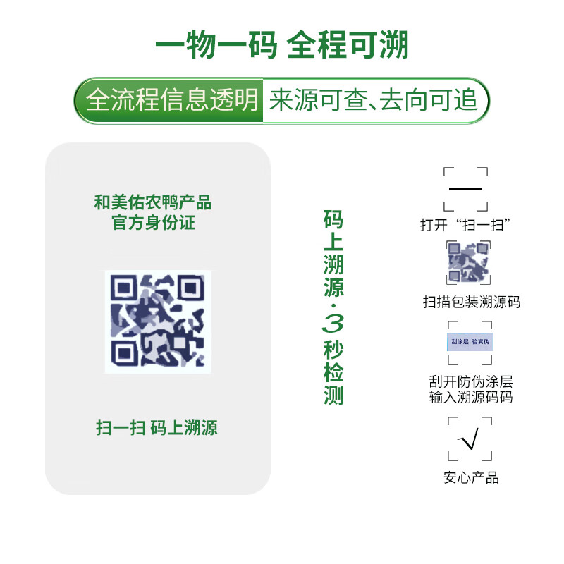 和美佑农鸭腿2斤 14.98元 - 线报酷