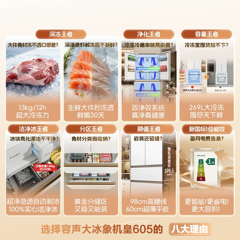 容声大冰象系列605L月华白风冷法式门冰箱BCD605Q60FZNBD 6082.4元 - 86线报