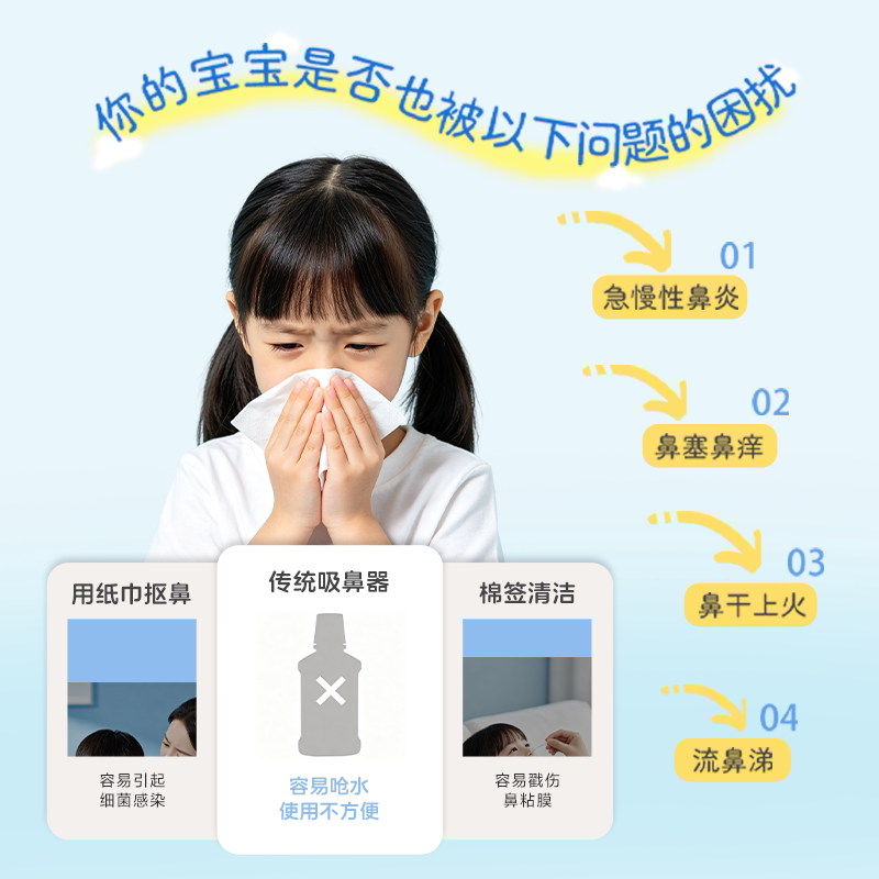 泰邦生理性海盐水鼻炎鼻腔喷雾儿童家用鼻腔冲洗冲鼻器50ml*2瓶 7.9元 - 86线报