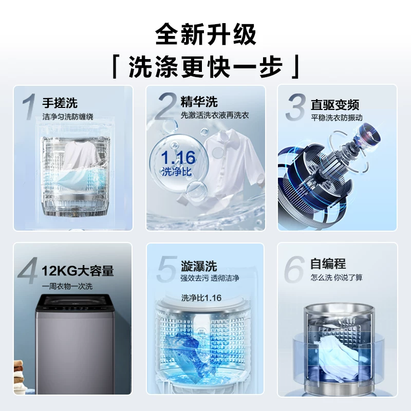 海尔波轮洗衣机家用全自动直驱动变频12kg大容量除菌629 658.75元 - 线报酷