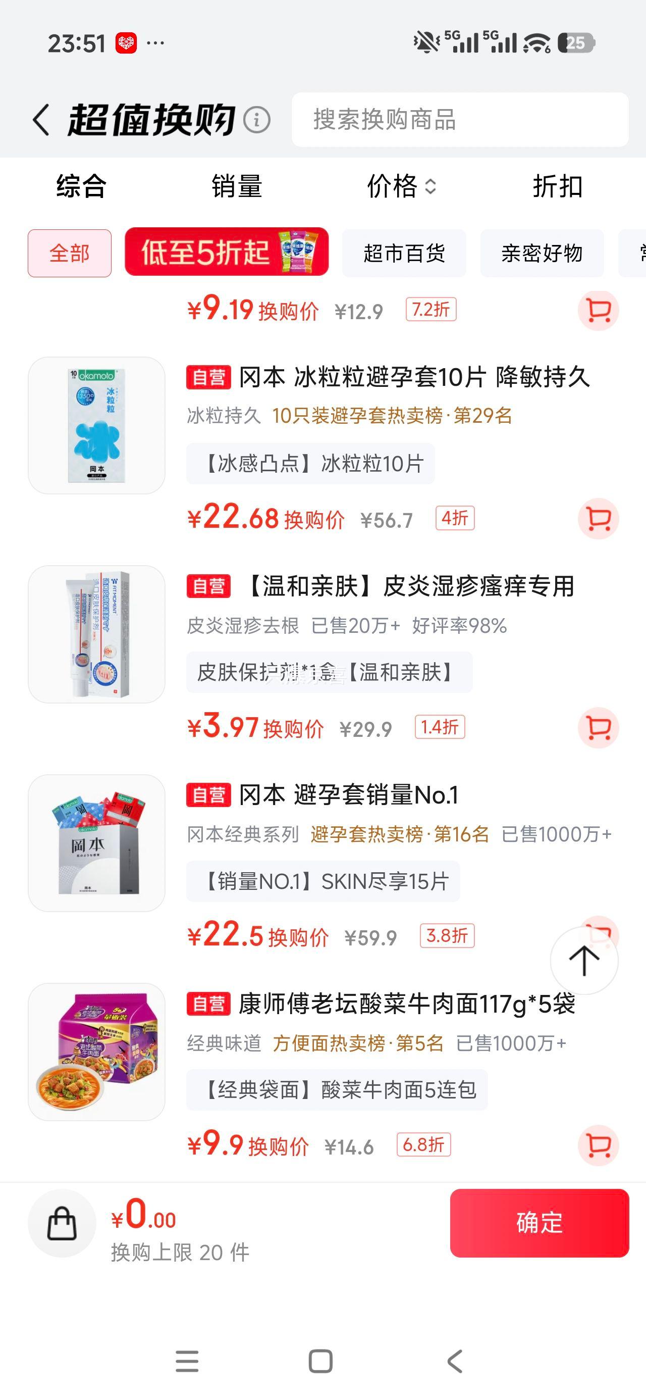 FIT MOMENT湿疹软膏止痒抗真菌肛周阴囊通用 3.97元 - 86线报