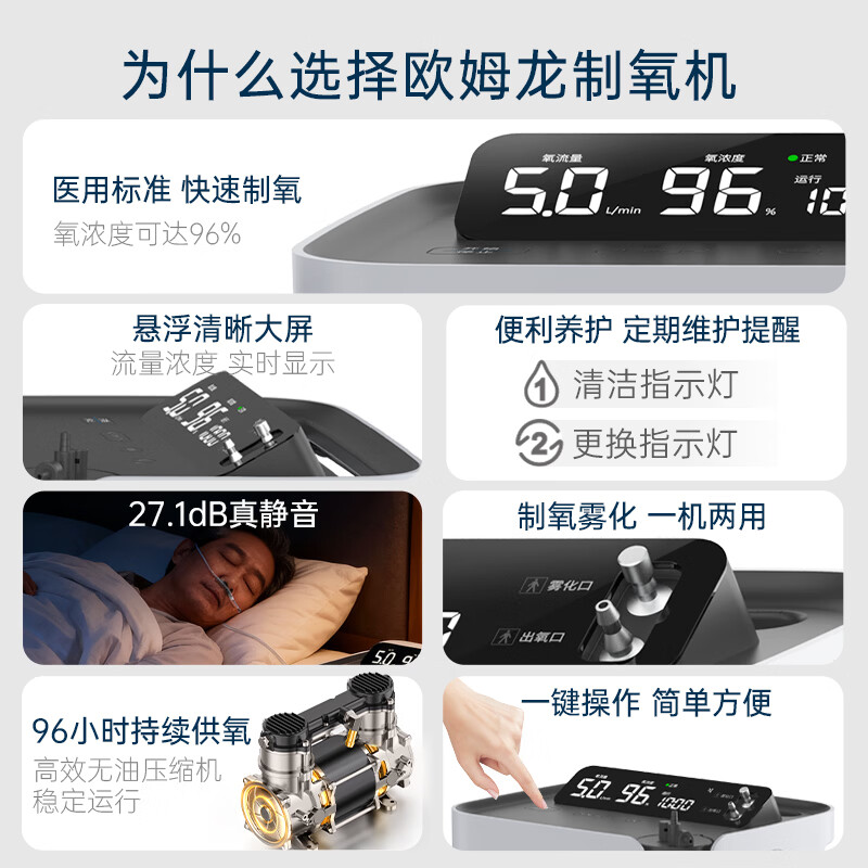 欧姆龙超静音制氧机家用老人医用级雾化吸氧机氧气机Y-5503W 2421.64元 - 86线报 欧姆龙超静音制氧机家用老人医用级雾化吸氧机氧气机Y-5503W 2421.64元 - 86线报