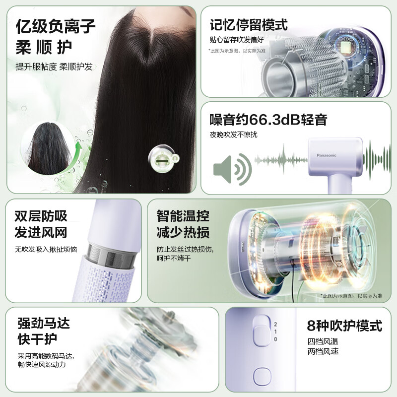 Panasonic EH-NE6L 负离子电吹风机霞光紫 188.89元 - 线报酷