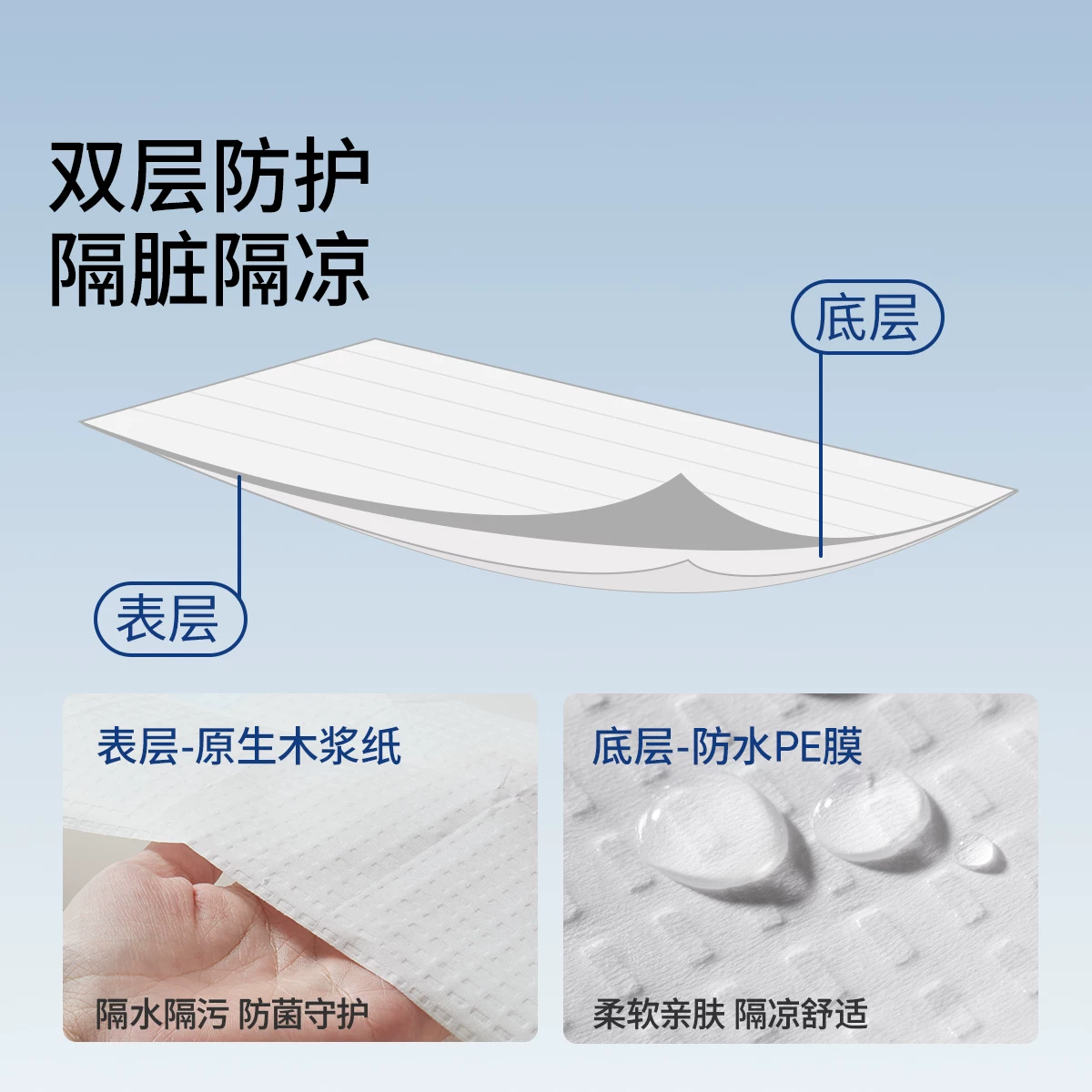 嫚熙一次性马桶垫纸孕产妇月子加厚旅行便携小巧独立包装双层防护6片 9.9元 - 86线报 嫚熙一次性马桶垫纸孕产妇月子加厚旅行便携小巧独立包装双层防护6片 9.9元 - 86线报