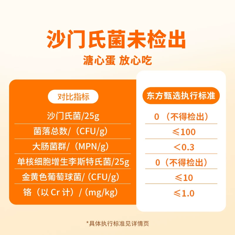东方甄选可生食 14.11元 - 86线报 东方甄选可生食 14.11元 - 86线报