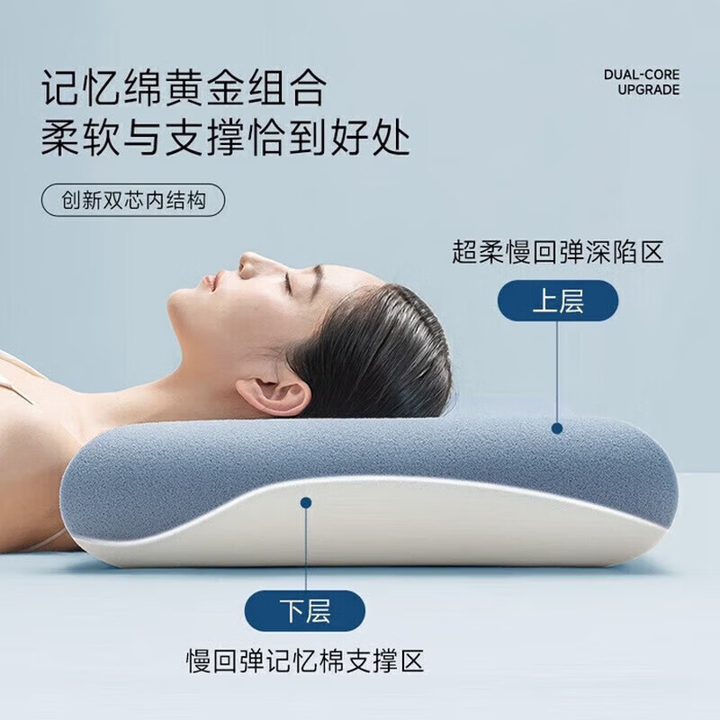 深睡慢回弹护颈记忆枕Pro 39元 - 86线报 深睡慢回弹护颈记忆枕Pro 39元 - 86线报