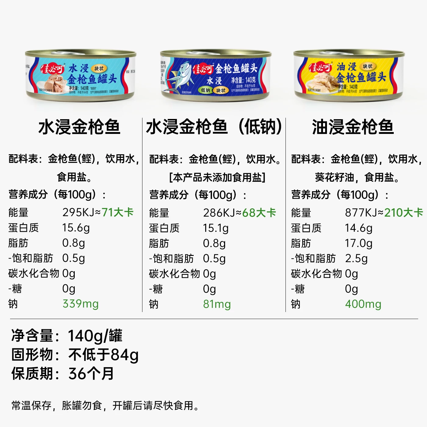 佳必可水浸金枪鱼罐头低脂即食吞拿鱼肉沙拉寿司140gx10罐 22.4元 - 86线报