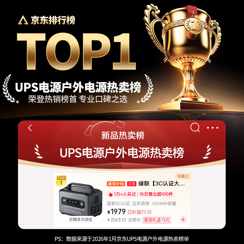 绿联大功率1024Wh大容量户外电源黑色 2199元 - 86线报