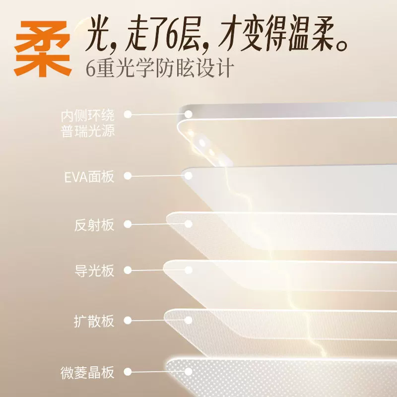 雷士全光谱护眼吸顶灯 498.1元 - 86线报