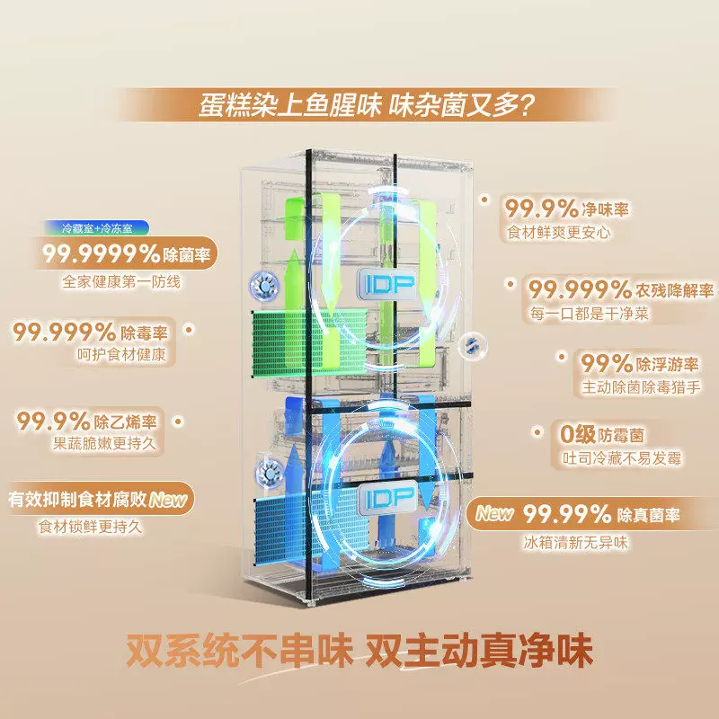 容声双净系列BCD-526WD1MPA风冷法式门冰箱526L灰色 2998.8元 - 86线报 容声双净系列BCD-526WD1MPA风冷法式门冰箱526L灰色 2998.8元 - 86线报
