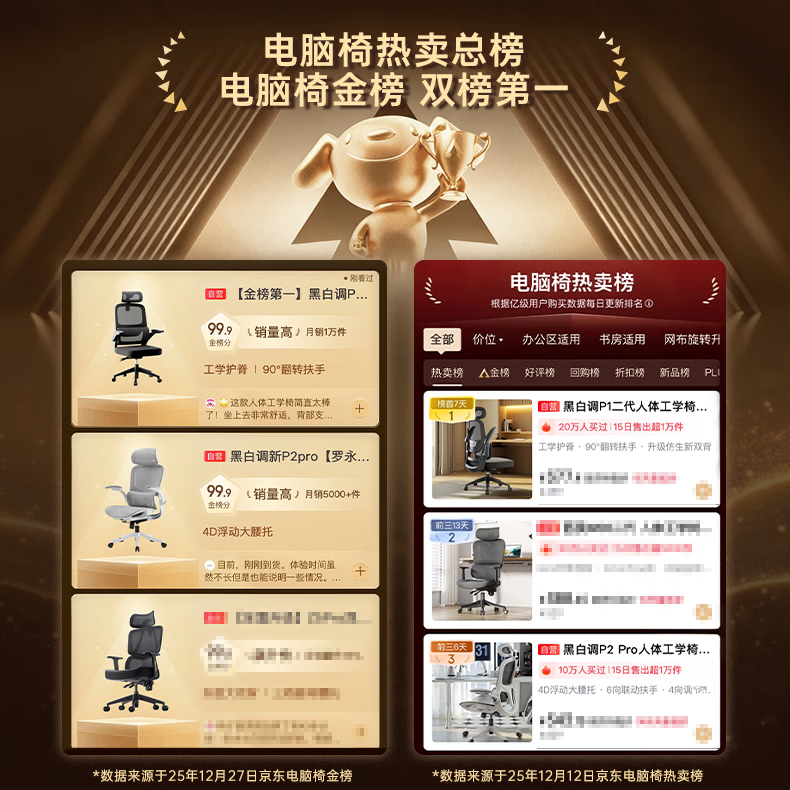 黑白调P1人体工学电脑椅标准版 356.42元 - 86线报