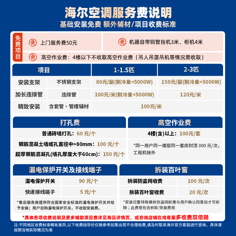 海尔净省电Plus系列KFR-35GW/E1-1Plus超一级能效壁挂式空调1.5匹 - 86线报