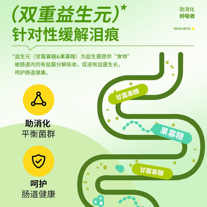 疯狂小狗粮全犬种鸭肉梨冻干粮100g 1.25元 - 86线报